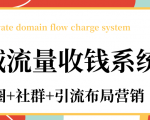 私域流量收钱系统课程（朋友圈+社群+引流布局营销）12节课完结-小鸿资源库