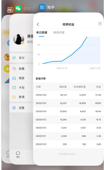 知乎单号2500现金收益,一个批量化无脑操作月赚3W的赚钱项目-小鸿资源库