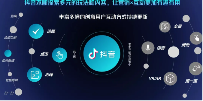 抖音直播精细化运营思维导图！做直播行业的小伙伴值得学习收藏的一份思维图-小鸿资源库