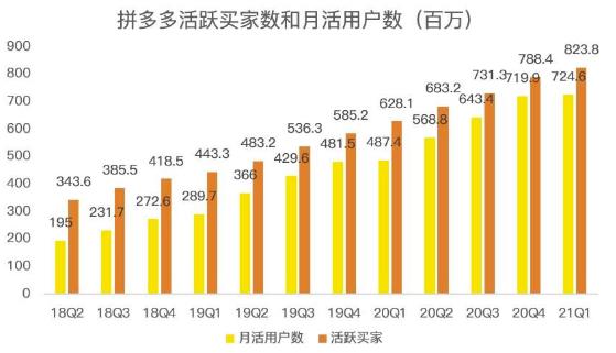 蓝海项目拼多多视频带货课，2022年入百万新风口【视频教程+软件】-小鸿资源库