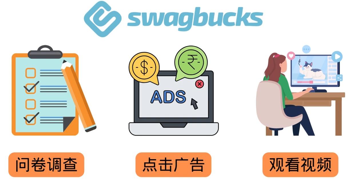 填问卷，看视频，玩游戏，月赚100美元的在线赚钱网站，FreeCash赚钱技巧-小鸿资源库