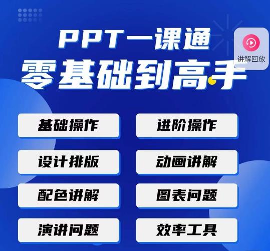 PPT·一课通·0基础到高手：通俗易懂快速掌握PPT的各种应用场合-小鸿资源库