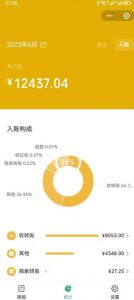 一单赚49.9，超级蓝海赛道，靠小红书卖这个虚拟商品，一个月1.2w是怎么做到的？【揭秘】-小鸿资源库