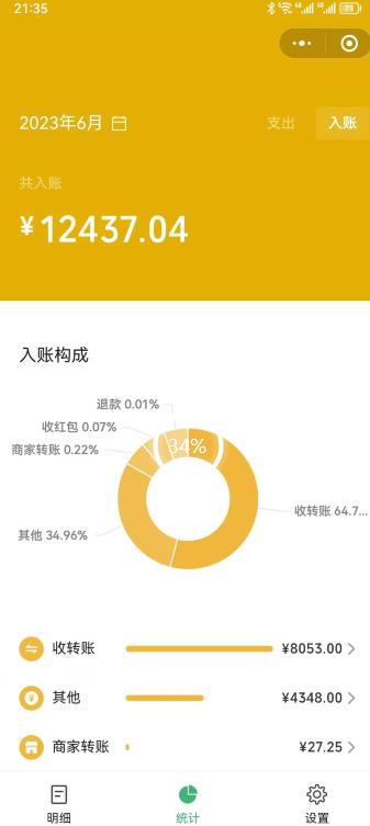 一单赚49.9，超级蓝海赛道，靠小红书卖这个虚拟商品，一个月1.2w是怎么做到的？【揭秘】-小鸿资源库