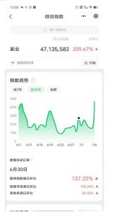 赚想赚钱的人的钱最好赚了：网络赚钱最靠谱项目【揭秘】-小鸿资源库