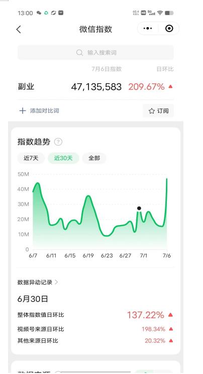赚想赚钱的人的钱最好赚了:网络赚钱最靠谱项目【揭秘】-小鸿资源库