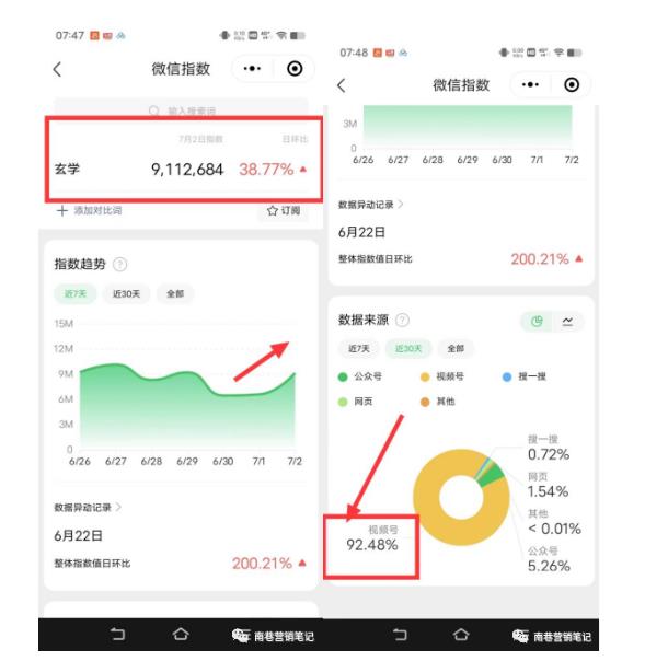 南巷老师·短视频超级暴利印钞机项目系列（一），视频号带货冷门玄学书单玩法-小鸿资源库