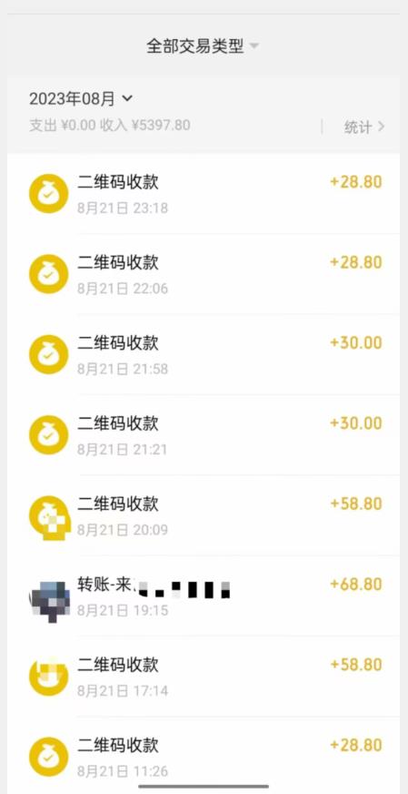 重磅揭秘！日入500+2023年9月yw男粉计划8.0全新玩法——《人性的利益》-小鸿资源库