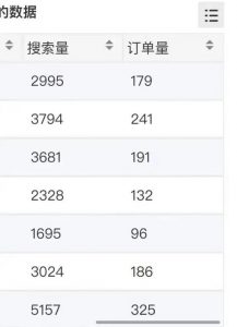 小说推文掘金，0成本，轻松月入5W，小白也能轻松掌握！（教程+授权渠道）【揭秘】-小鸿资源库