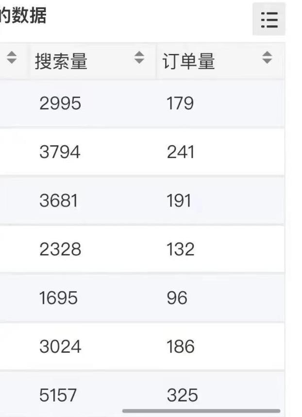 小说推文掘金，0成本，轻松月入5W，小白也能轻松掌握！（教程+授权渠道）【揭秘】-小鸿资源库