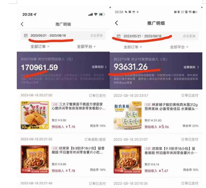 普通人首选：服装类图文带货喂饭级教程，项目门槛低，周期非常长-小鸿资源库