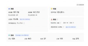 分享微头条AI写作小副业项目，用指令写出10W+爆款微头条，一条龙傻瓜式玩法分享给你-小鸿资源库