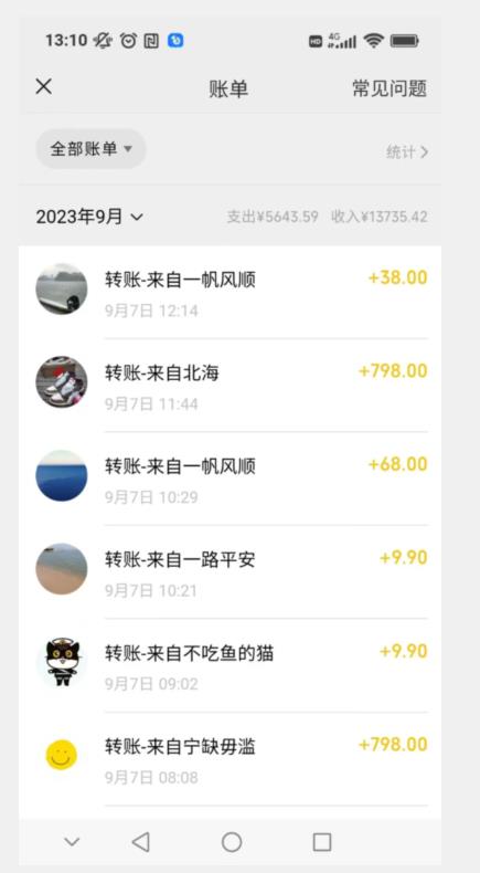 卖古籍电子书，作品只需要简单的图片去重，高客单价高利润，月入五位轻轻松松-小鸿资源库