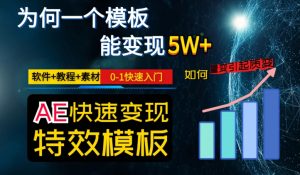 AE视频特效模板变现月入3-5W，0-1快速入门，软件+教程+素材-小鸿资源库