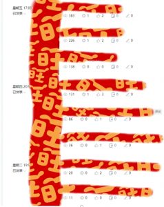 AI项目系列训练营（公众号流量主与今日头条篇）【揭秘】-小鸿资源库