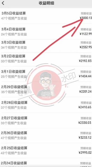 【蓝海项目】视频号创作分成计划，24年最新热门玩法，单天收益破8000+！【揭秘】-小鸿资源库