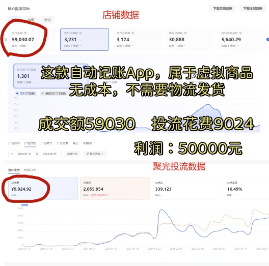 小红书蓝海小众项目,自动记账快捷指令,实操月入50000+【揭秘】-小鸿资源库