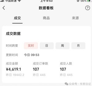 东哲日记·萌宠短视频带货,2天佣金9000+-小鸿资源库