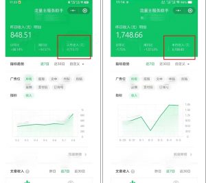 腾讯广告流量主项目，公众号图文玩法，月入过万-小鸿资源库