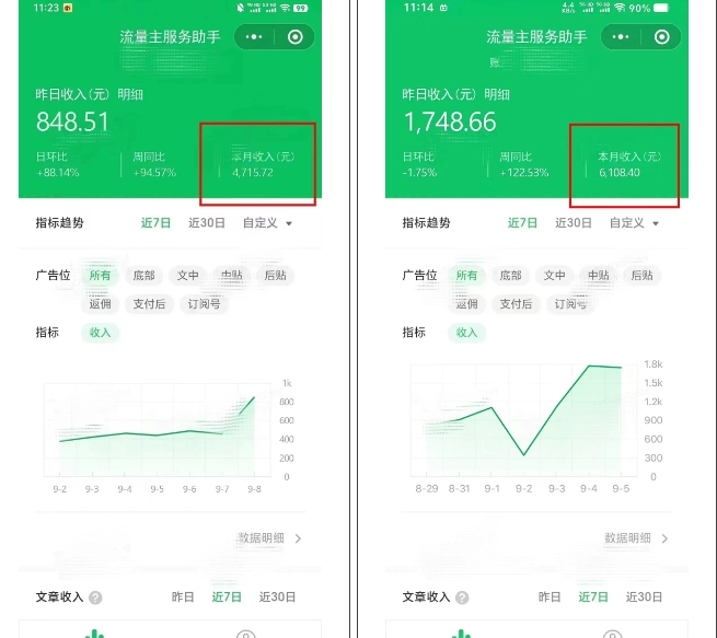 腾讯广告流量主项目，公众号图文玩法，月入过万-小鸿资源库