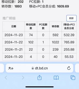 视频无脑搬运b站网盘拉新,单视频最高收益5k+【揭秘】-小鸿资源库