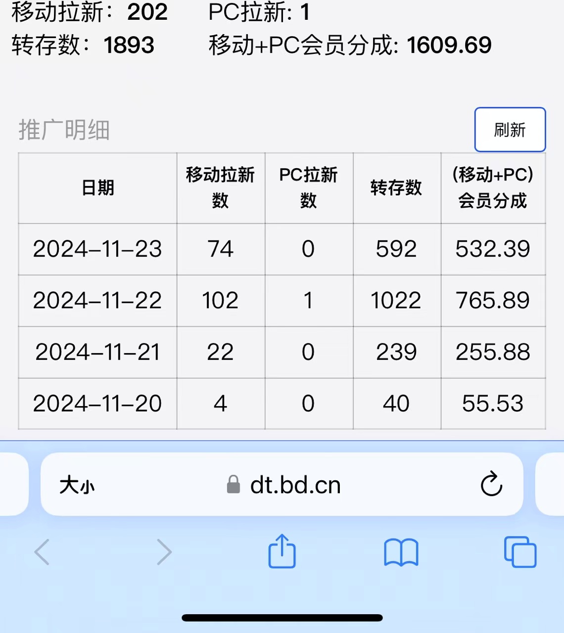 视频无脑搬运b站网盘拉新,单视频最高收益5k+【揭秘】-小鸿资源库