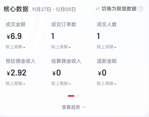 2024短视频好物带货项目，无需实拍，仅靠混剪实现纯视频带货-小鸿资源库