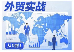 外贸询盘增长秘籍从0到1的实战指南，助你快速提升外贸业务能力-小鸿资源库
