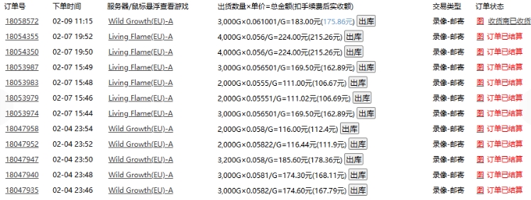 老款游戏全自动打金搬砖,单号一天收益2张左右,多号操作每天轻松日入多张【揭秘】-小鸿资源库