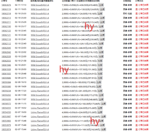 游戏全自动搬砖项目,单号每日收益2张,多号操作每天轻松日入多张【揭秘】-小鸿资源库