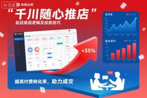 千川随心推起店底层逻辑及投放技巧，提高付费转化率，助力成交-小鸿资源库