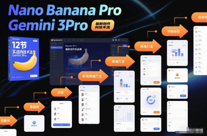 Nano Banana Pro Gemini 3Pro，最新创作实战课，12节实战向技术流，职场降维打击-小鸿资源库