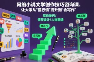 网络小说文学创作技巧咨询课，让大家从“懂行情”提升到”会写作”的高度-小鸿资源库