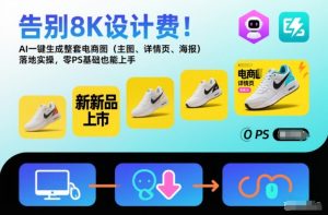 告别8K设计费！AI一键生成整套电商图（主图、详情页、海报）落地实操，零PS基础也能上手-小鸿资源库