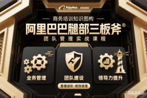团队管理必学课程系列，阿里巴巴“腿部三板斧”-小鸿资源库