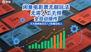 闲鱼电影票无脑玩法，无需人工干预，全自动操作，天天爆单稳定日入3张睡后收入【揭秘】-小鸿资源库