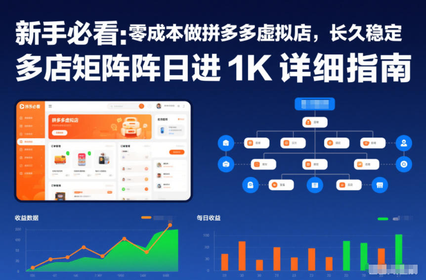 新手必看：零成本做拼多多虚拟店，长久稳定，多店矩阵日进1K详细指南【揭秘】-小鸿资源库