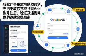 谷歌广告投放与联盟营销，手把手教你完成谷歌Ads账号注册、验证及遇到问题的退款实操指南-小鸿资源库