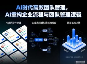 AI时代高效团队管理，AI重构企业流程与团队管理逻辑-小鸿资源库