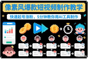 像素风爆款短视频制作教学，快速起号涨粉，5分钟教你用AI工具制作-小鸿资源库