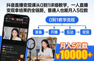 抖音直播变现课从0到1详细教学，一人直播变现拿结果的全链路，普通人也能月入5位数-小鸿资源库