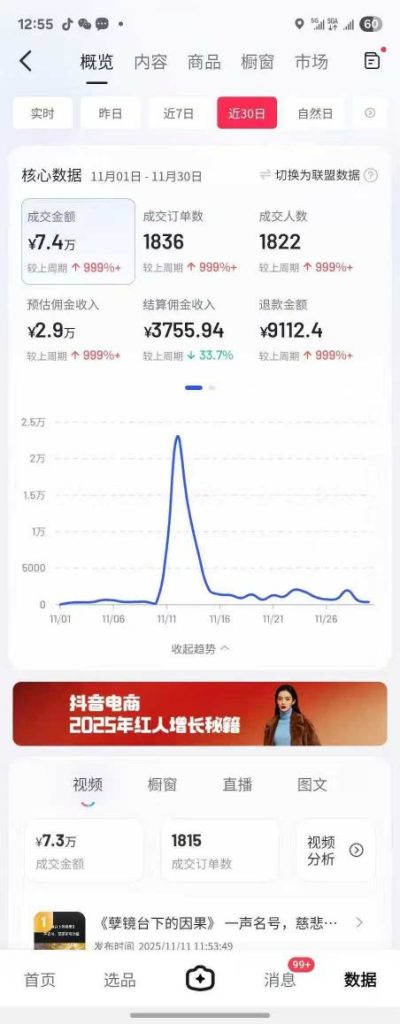抖音某大V最新AI佛学带货项目，AI劝善视频制作教学，可涨粉可带货可做分成-小鸿资源库