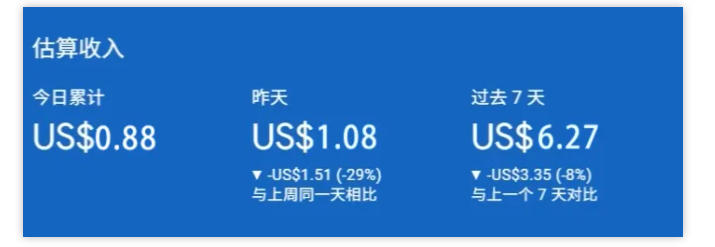 小淘出海站项目，搭建实操与盈利课程，手把手教你用极低成本搭建-小鸿资源库