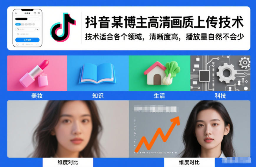 抖音某博主视频高清画质上传技术，技术适合各个领域，清晰度高，播放量自然不会少-小鸿资源库