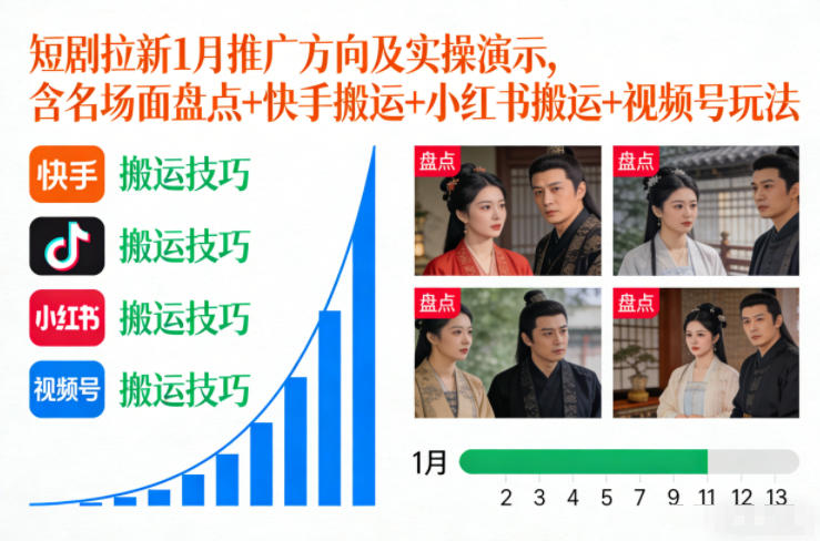短剧拉新1月推广方向及实操演示，含名场面盘点+快手搬运+小红书搬运+视频号玩法-小鸿资源库
