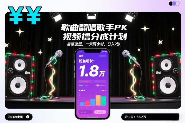 歌曲翻唱歌手PK视频撸分成计划，自带流量，一天两小时，日入2张-小鸿资源库
