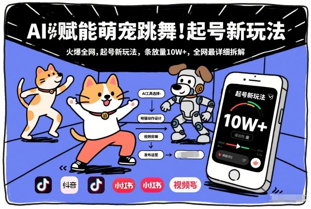AI赋能萌宠跳舞，火爆全网，起号新玩法，条条播放量10W+，全网最详细拆解-小鸿资源库
