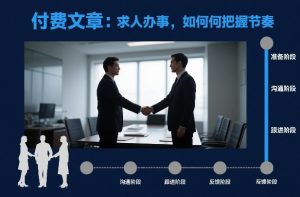 付费文章：求人办事，如何把握节奏-小鸿资源库