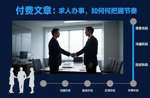 付费文章：求人办事，如何把握节奏-小鸿资源库