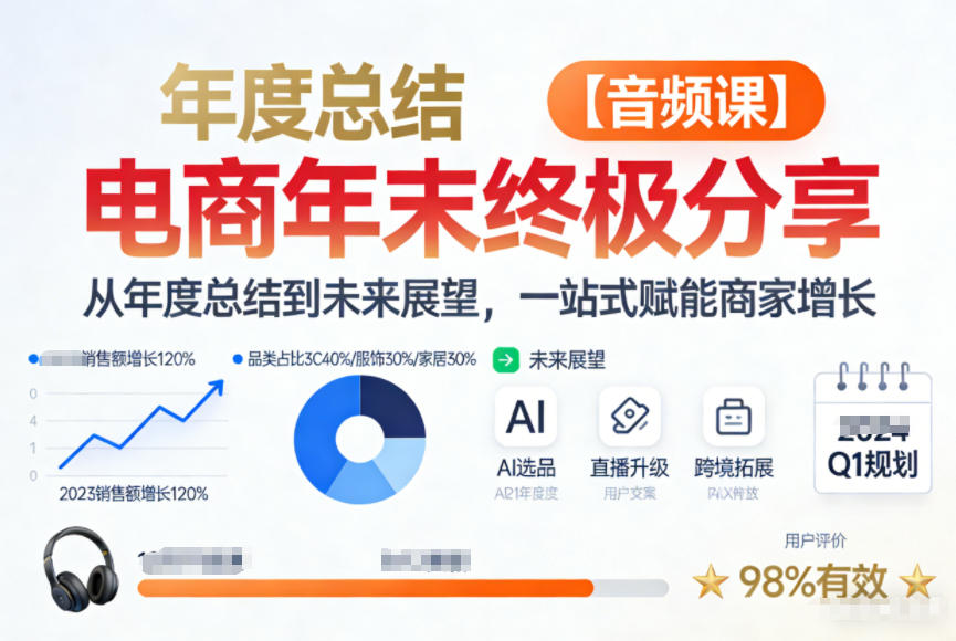 电商年未终极分享，从年度总结到未来展望，一站式赋能商家增长【音频课】-小鸿资源库